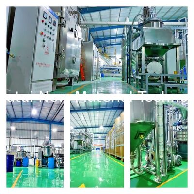 ΚΣ-200 Φως διασκορπιστικό παράγοντα: υψηλή διαπερατότητα, χαμηλή ομίχλη για Premium LED φωτισμού & οθόνες